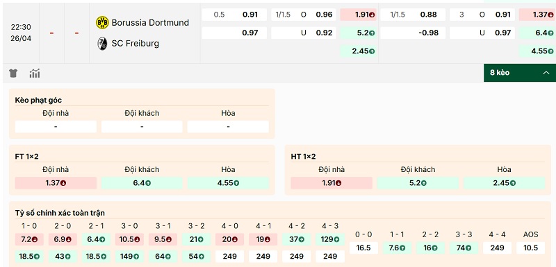 Bảng tỷ lệ Borussia Dortmund vs Freiburg