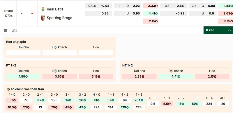 Bảng tỷ lệ kèo Real Betis vs Sporting Braga
